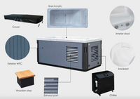 Acrylic Luxe Ice Bath