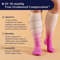 Knee-High Compression Socks – 3 Pack Solids (20-30 mmHg)