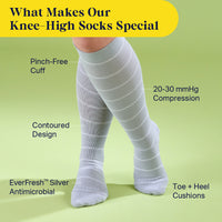 Knee-High Compression Socks – Stripes Grey (20-30 mmHg)